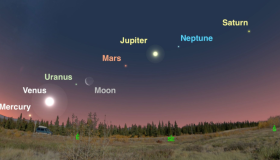 El fenómeno astronómico del año: cuándo y cómo ver la alineación de 7 planetas 