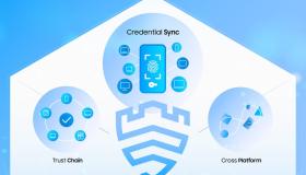 Tu privacidad no es solo una opción, debe ser una prioridad 