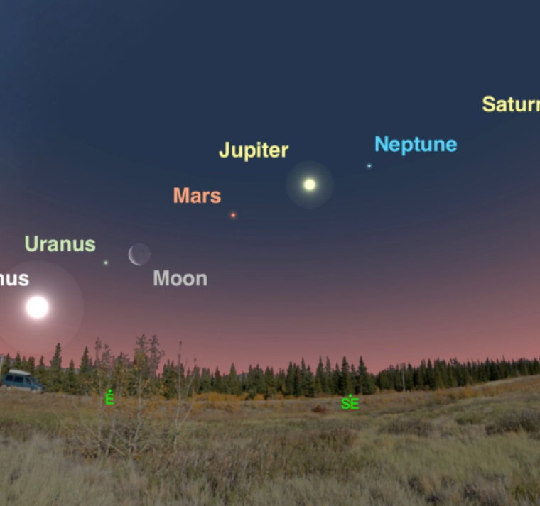 El fenómeno astronómico del año: cuándo y cómo ver la alineación de 7 planetas 